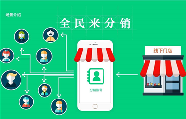 小程序商城和小程序分销的区别在哪里？